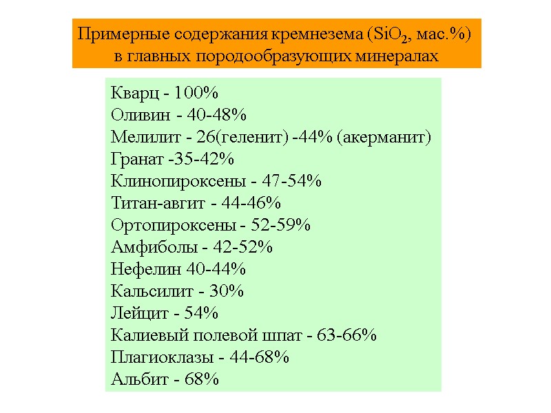 Примерные содержания кремнезема (SiO2, мас.%)  в главных породообразующих минералах Кварц - 100% Оливин